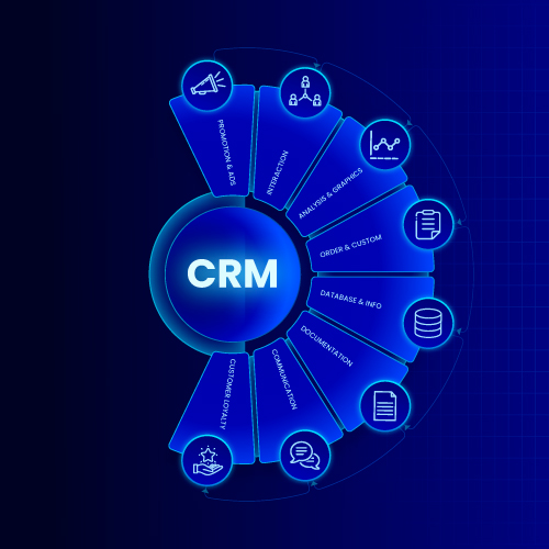 crm