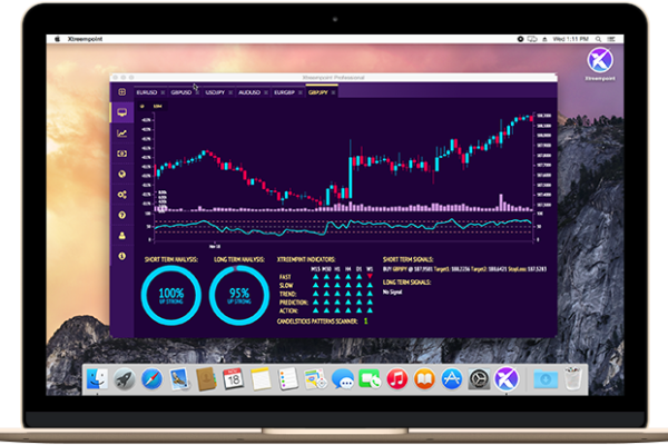 kisspng-macos-foreign-exchange-market-writing-computer-sof-desktop-mockup-5b3d8df1334157.27769270153076068921 (1)